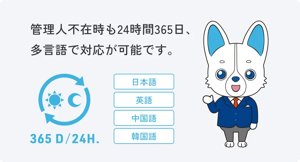 管理人不在時も24時間365日、多言語で対応が可能です。